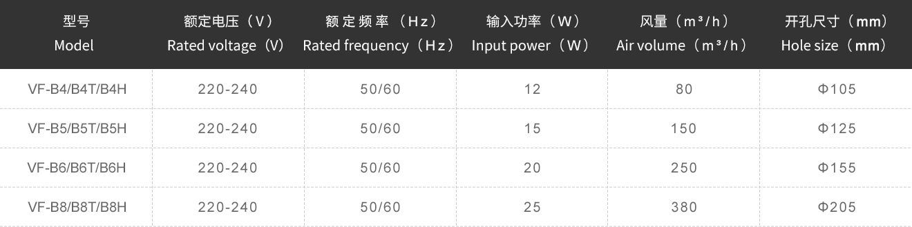 nD5Aiataa5/imgs/20211110/42fa219a247a9b42476ba2cc461b481e.png