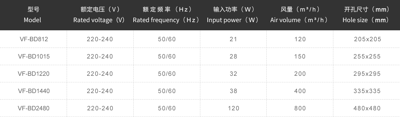 nD5Aiataa5/imgs/20211110/96d61dc9186b58a25c3fc5d3070cf0a8.png