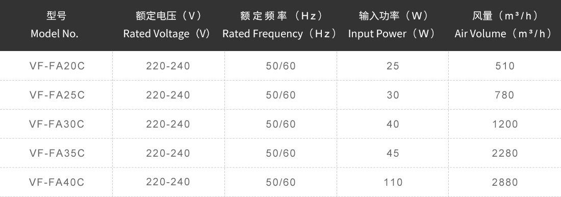 nD5Aiataa5/imgs/20211110/b26ace0870fbc5142ca7227f0e963e70.png