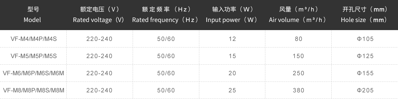 nD5Aiataa5/imgs/20211110/c898b1928820cb6182e4e78f1276dcfc.png