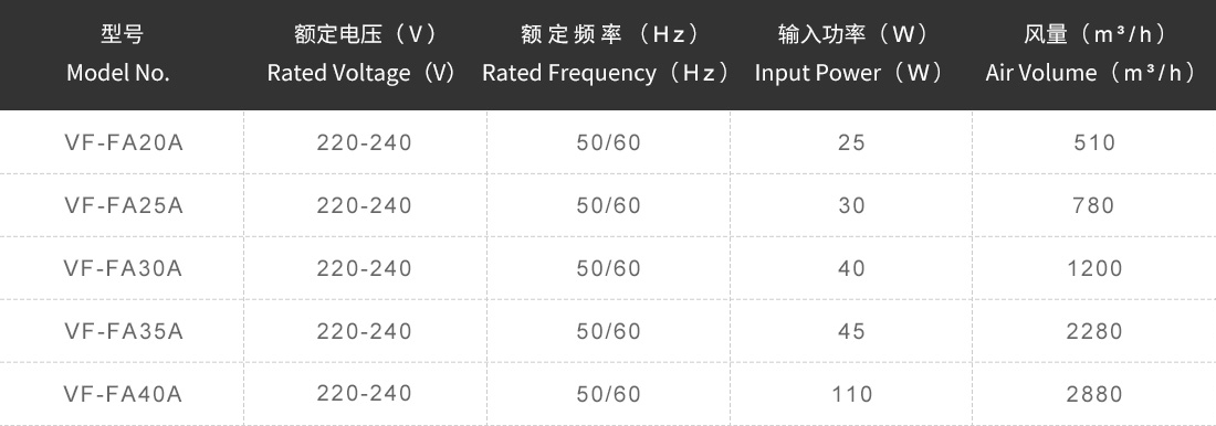 nD5Aiataa5/imgs/20211110/eb5546ff4761f222c65e38859f144ec5.png